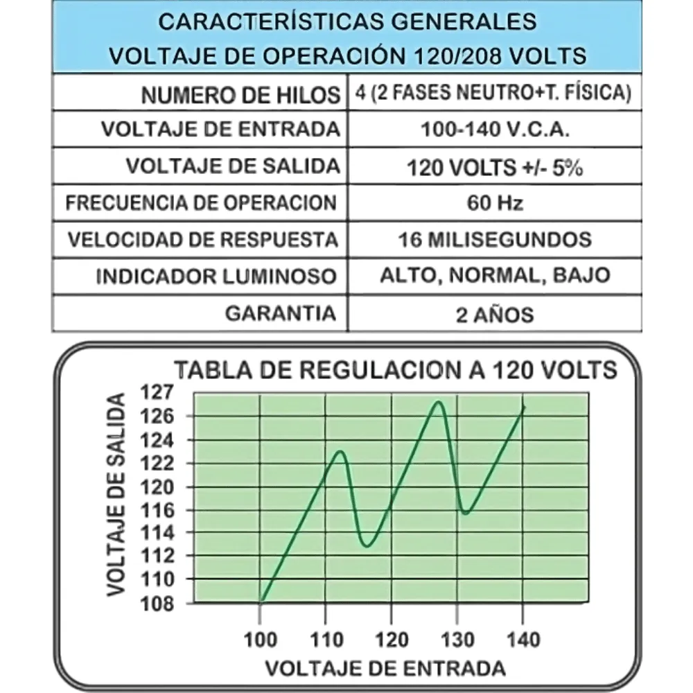 RB-4000 6.webp